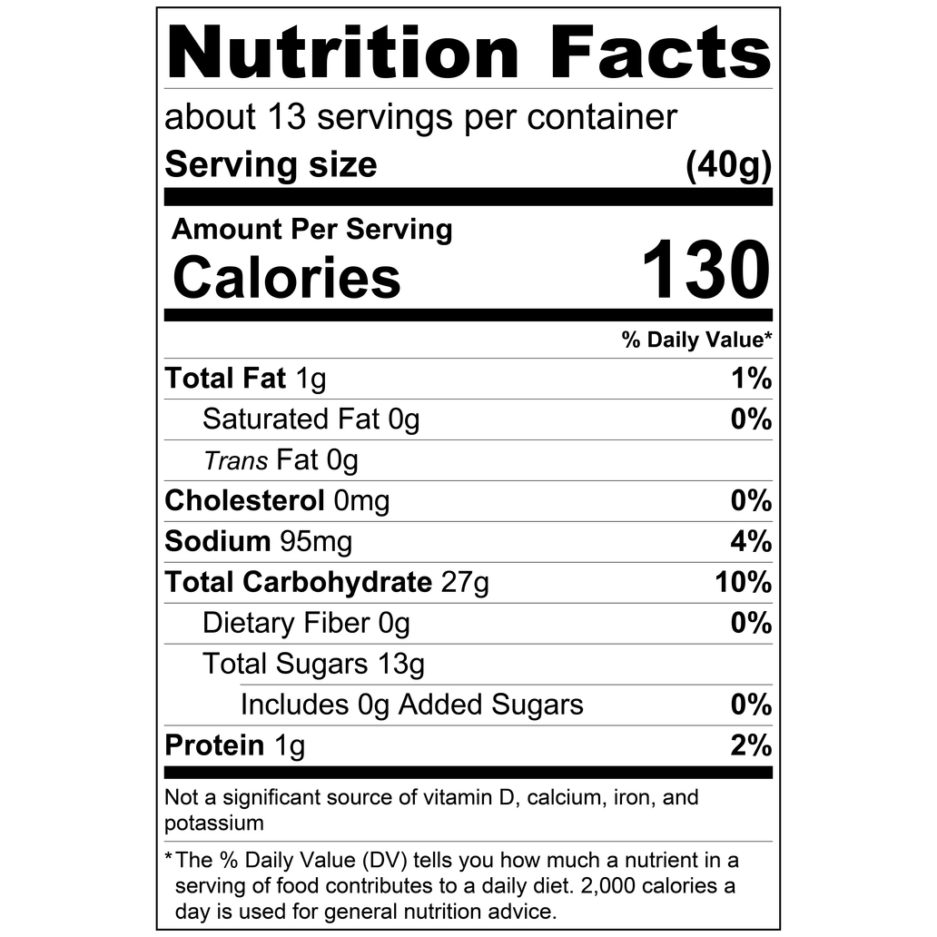 Black Licorice Bites